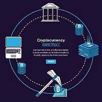 cryptocurrency Trading 24hr trading volumes