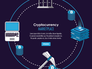 cryptocurrency Trading 24hr trading volumes